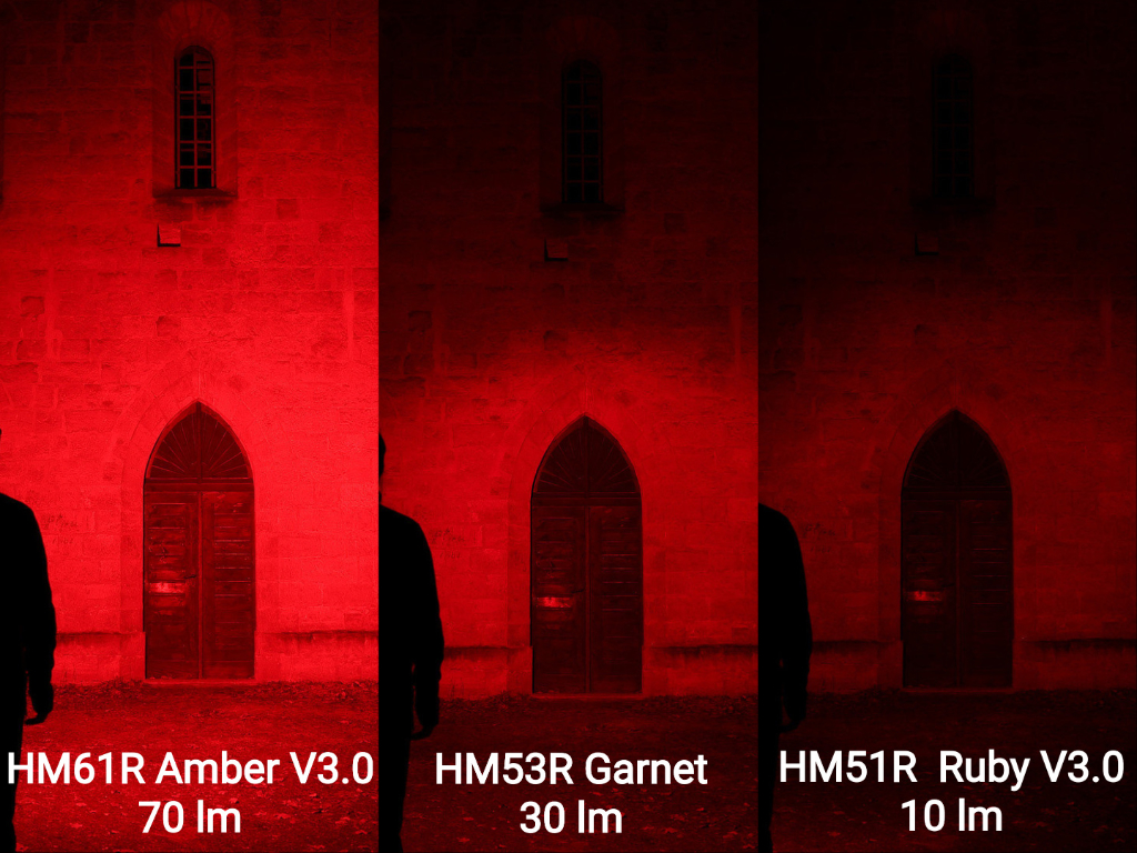 Red light demonstration of the Fenix HM61R Amber V3.0 headlamp