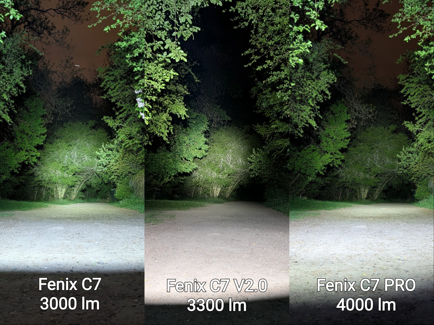 Comparison of C7, C7 V2.0 and C7 PRO reflectors