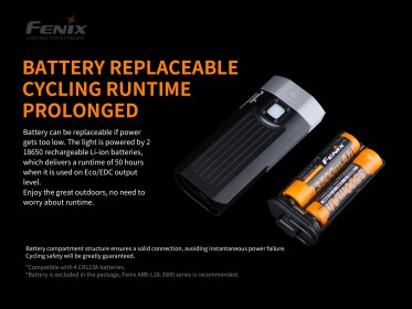 Fenix BC30 V2.0 + 3500 mAh USB charging kit