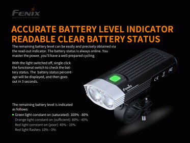 Fenix BC30 V2.0 + 3500 mAh USB charging kit