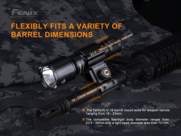 Fenix ALG-18 mounting