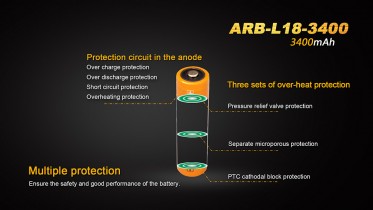 Fenix 18650 3400 mAh (Li-Ion)