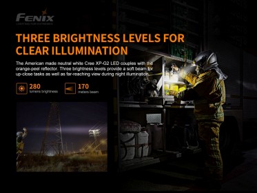 Fenix WF30RE ATEX