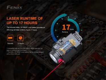 Fenix GL22