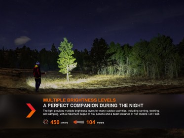 Fenix HL16 (450 lumens)