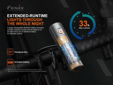 Fenix BC21R V3.0