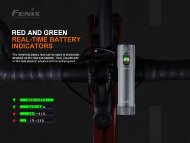 Fenix BC21R V3.0