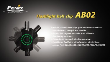 AB02 swivel case for Fenix flashlights