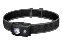 Fenix HL16 (450 lumens)